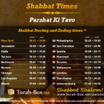shabbat times new york