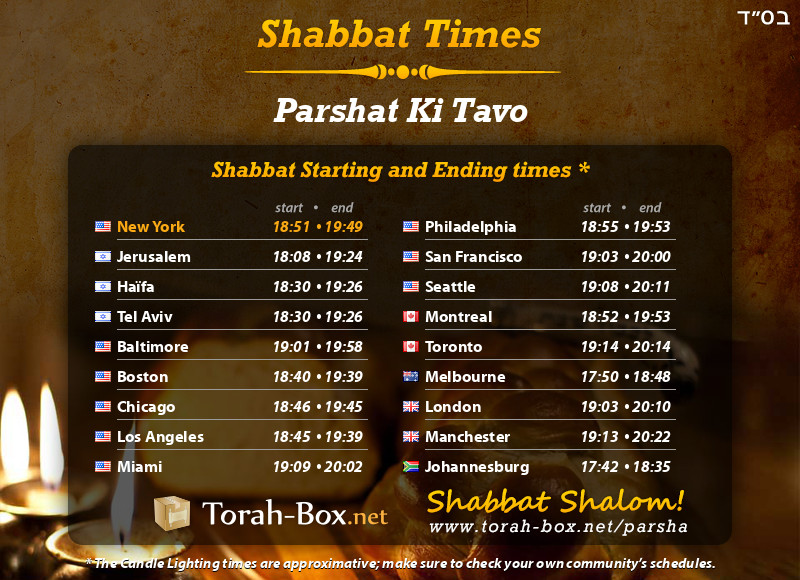 shabbat times new york