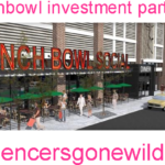 punchbowl investment party city