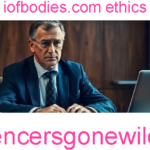 iofbodies.com ethics