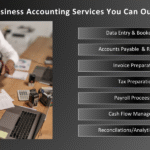 Small Business