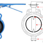 Valve Parts