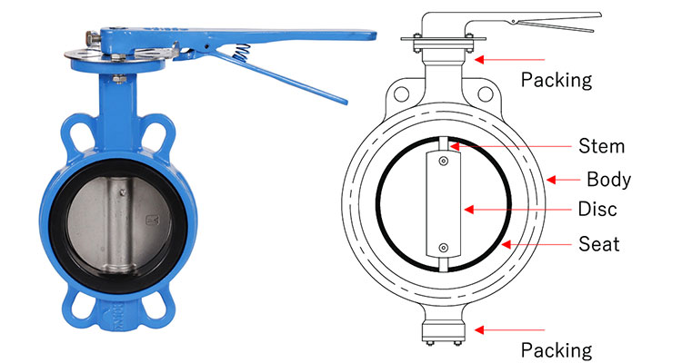 Valve Parts